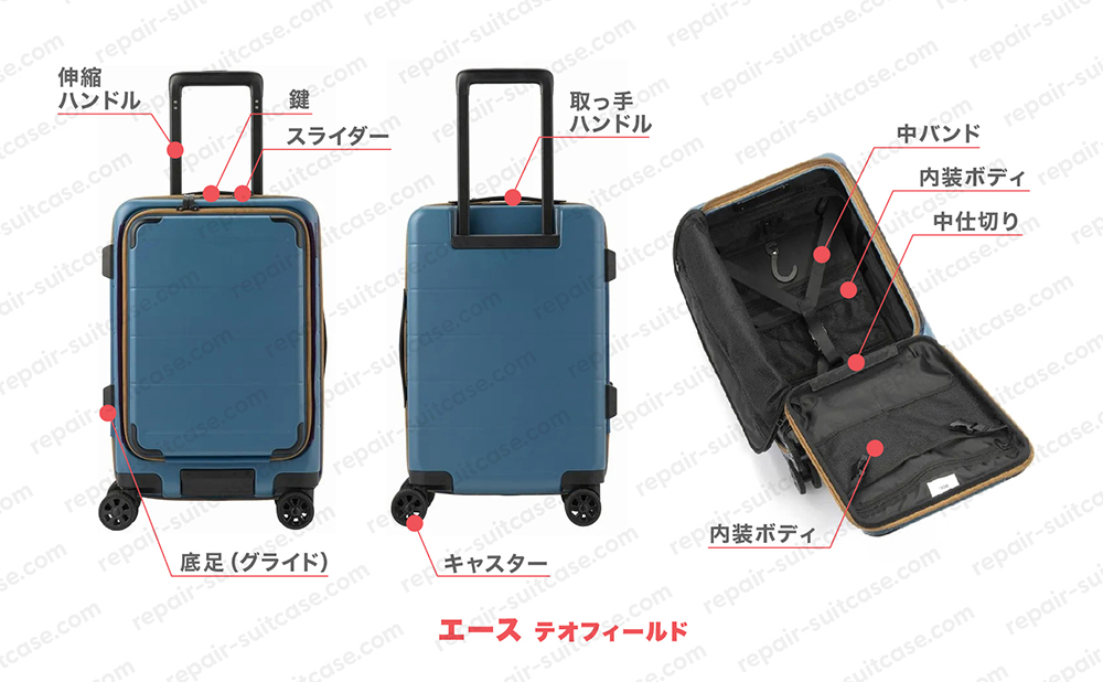 エース テオフィールド（ACE TEOFIELD）スーツケース修理のポイントを図解で解説