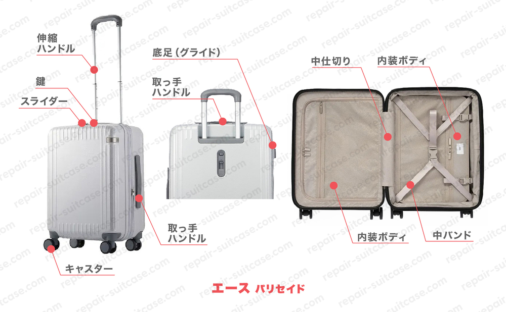 エース パリセイズ（ACE PALISADES）スーツケース修理のポイントを図解で解説