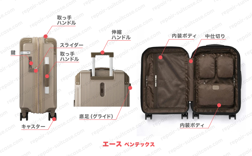エース ペンテックス（ACE PENTEX）スーツケース修理のポイントを図解で解説