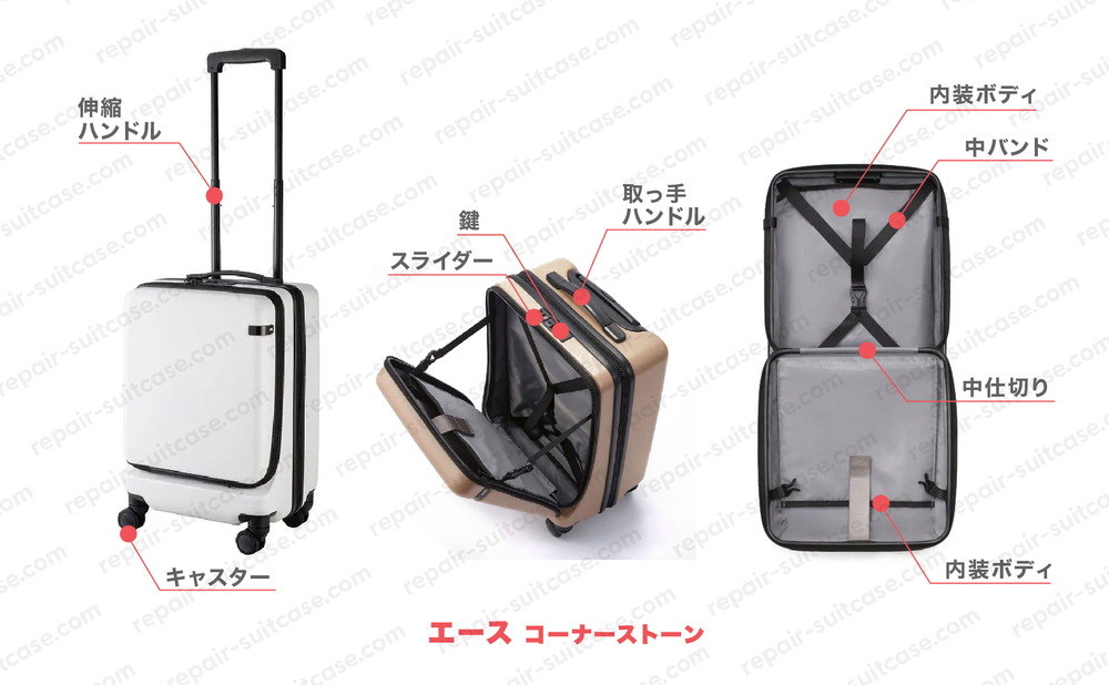 エース コーナーストーン（ACE CORNERSTONE）スーツケース修理のポイントを図解で解説