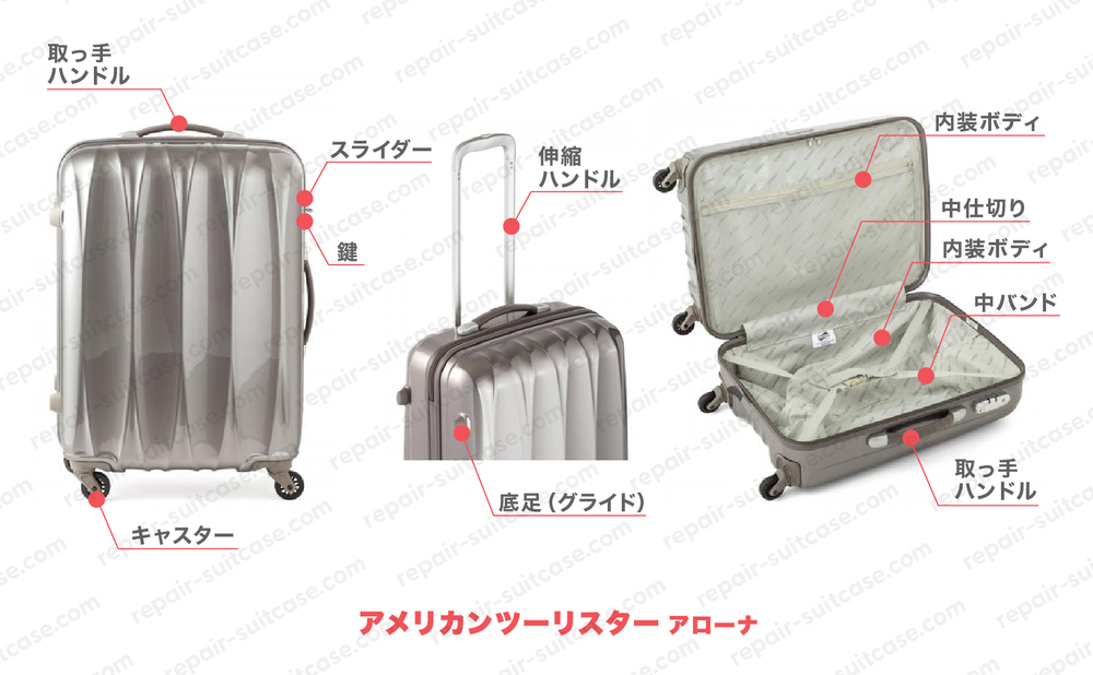 アメリカンツーリスター アローナ（AMERICAN TOURISTER ARONA）スーツケース修理のポイントを図解で解説