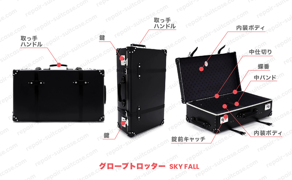 グローブトロッター スカイフォール（GLOBETROTTER SKYFALL）スーツケース修理のポイントを図解で解説