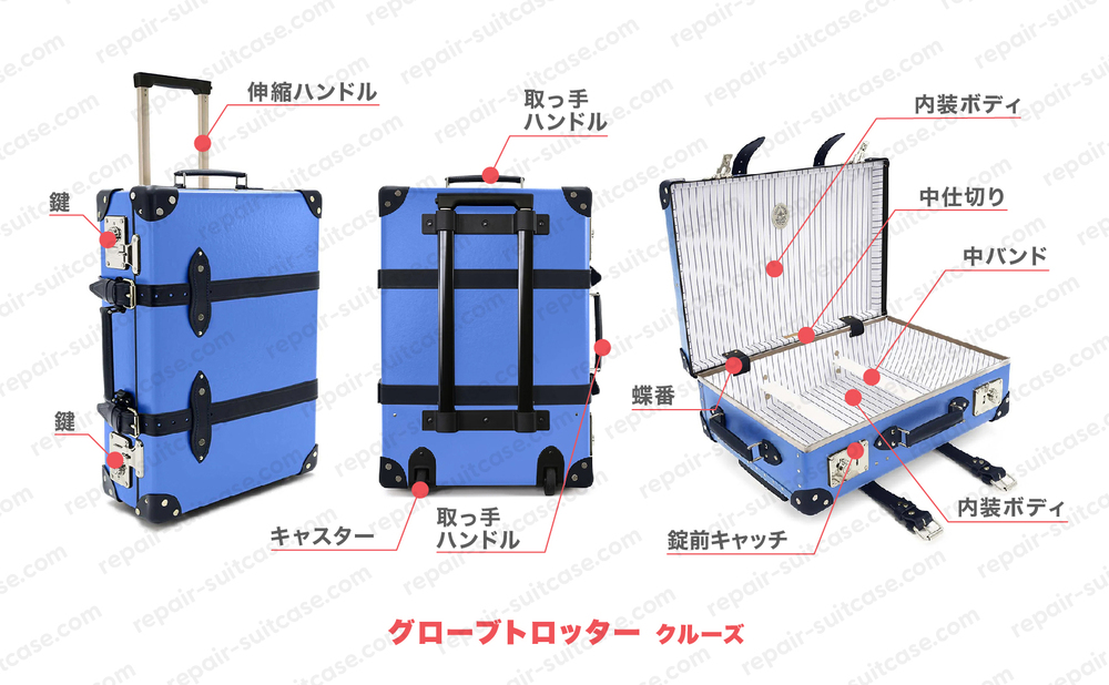 簡単☆2輪を4輪化して楽々（伸縮ハンドル付）グローブトロッター等