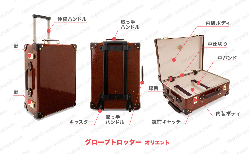 グローブトロッター オリエント（GLOBETROTTER ORIENT）スーツケース修理のポイントを図解で解説