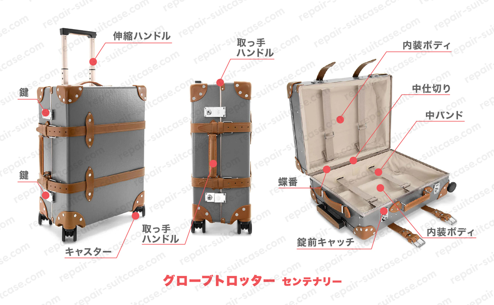 グローブトロッター センテナリー（GLOBETROTTER CENTENARY）スーツケース修理のポイントを図解で解説