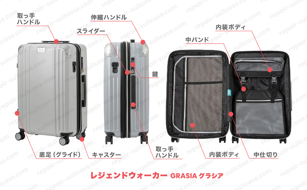 レジェンドウォーカー グラシア（LEGENDWALKER GRASIA）スーツケース修理のポイントを図解で解説