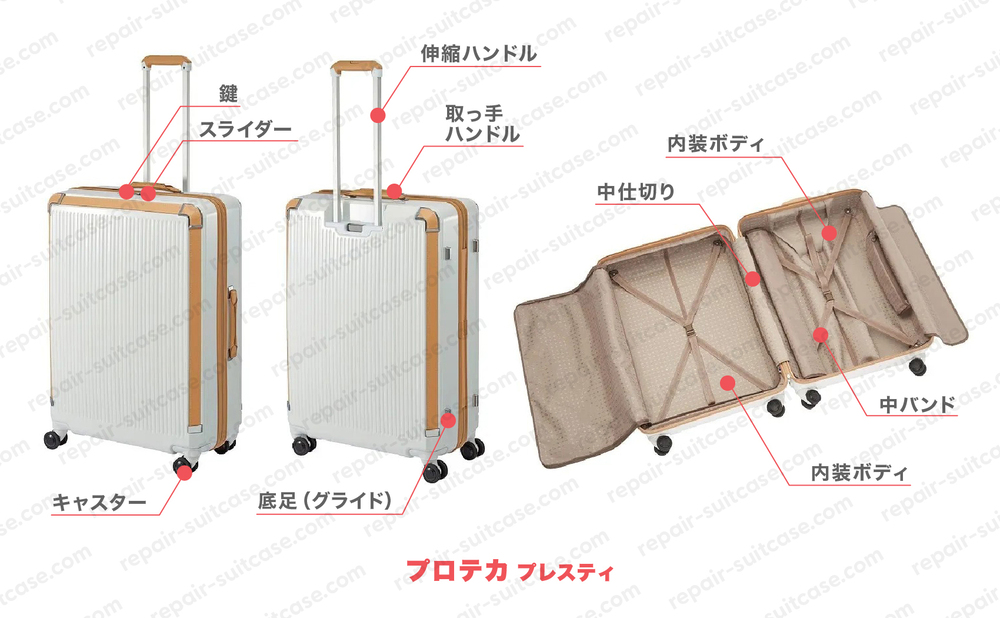 プロテカ プレスティ（PROTECA PRESTI）スーツケース修理のポイントを図解で解説
