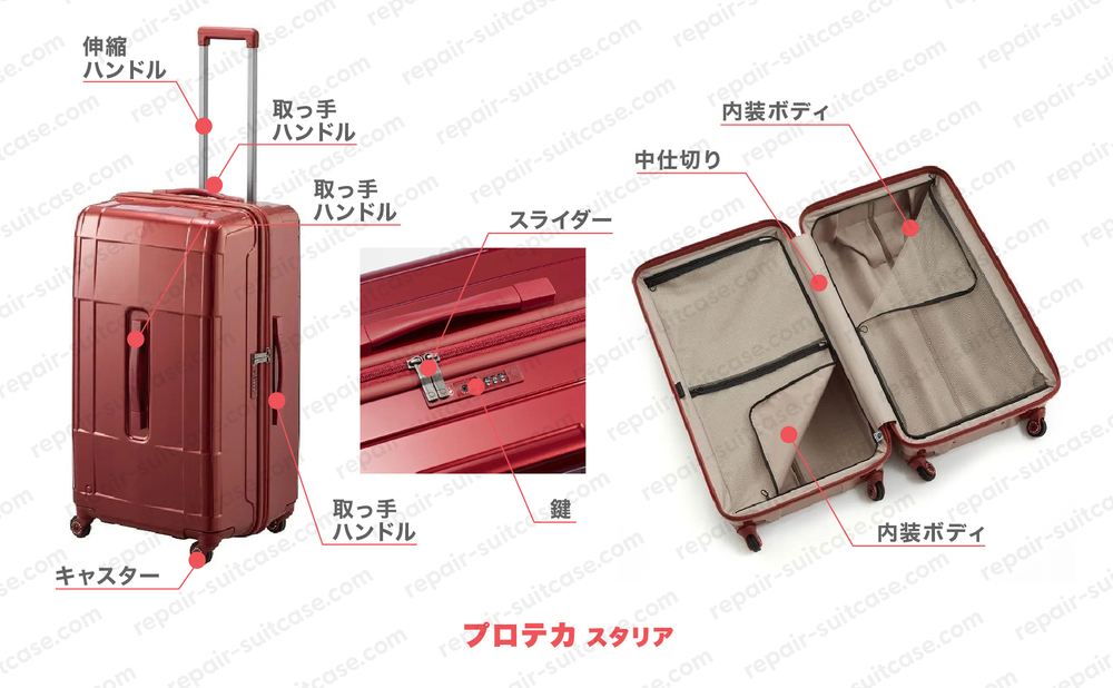 プロテカ スタリア（PROTECA STARIA）スーツケース修理のポイントを図解で解説