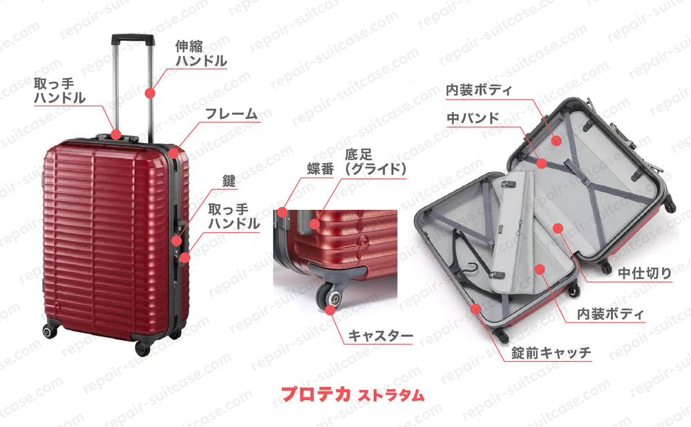 プロテカ ストラタム（PROTECA STRATUM）スーツケース修理のポイントを図解で解説