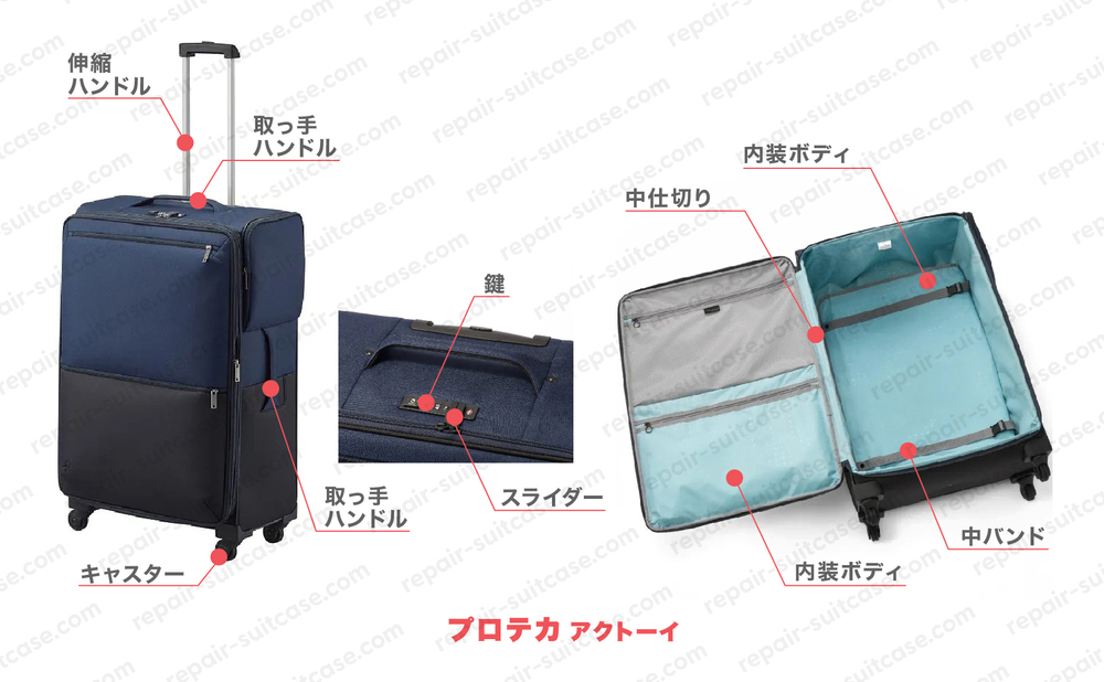 プロテカ アクトーイ（PROTECA ACTOY）スーツケース修理のポイントを図解で解説