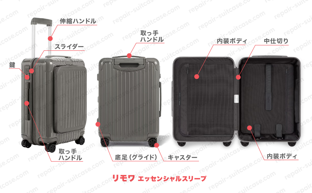 リモワ エッセンシャルスリーブ（RIMOWA ESSENTIALSLEEVE）スーツケース修理のポイントを図解で解説
