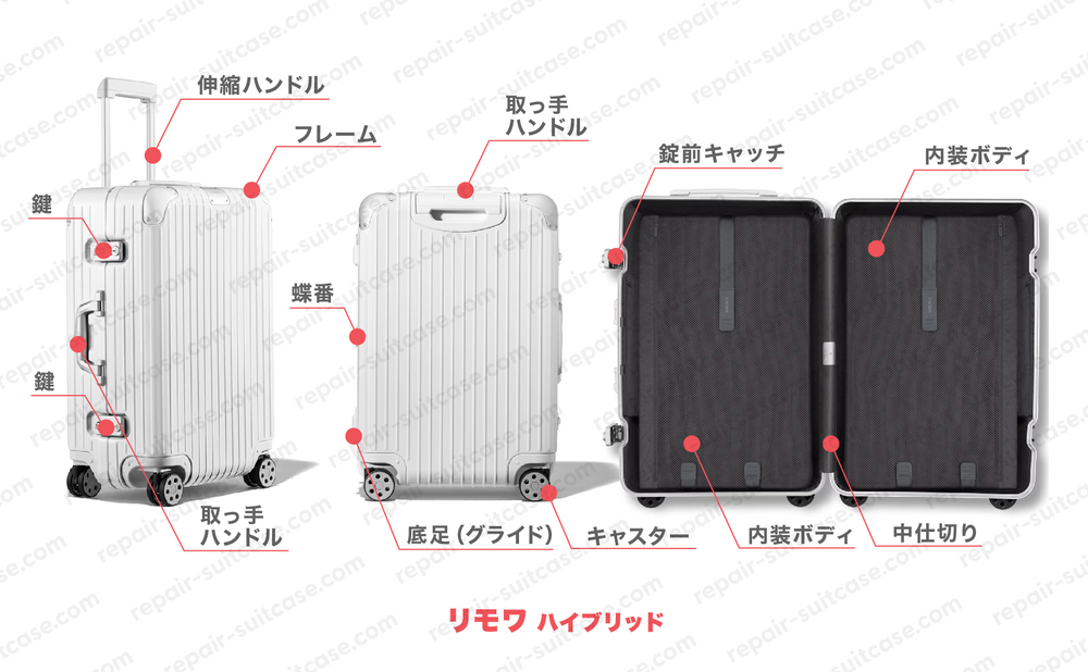 リモワ ハイブリッド（RIMOWA HYBRID）スーツケース修理のポイントを図解で解説