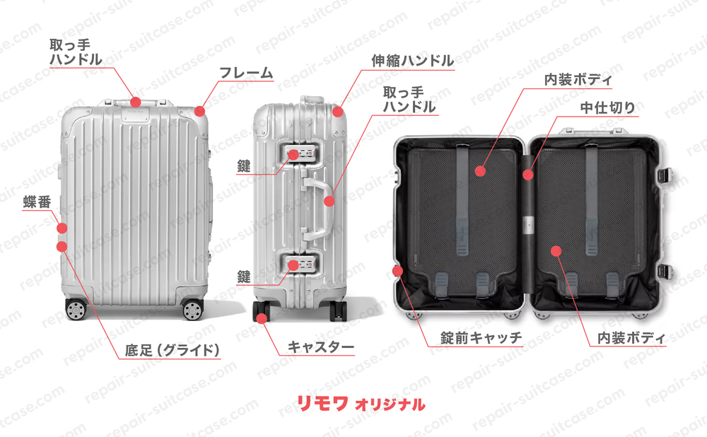 リモワ オリジナル（RIMOWA ORIGINAL）スーツケース修理のポイントを図解で解説
