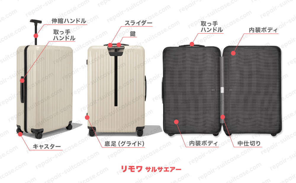 リモワ サルサエアー（RIMOWA SALSA AIR）スーツケース修理のポイントを図解で解説