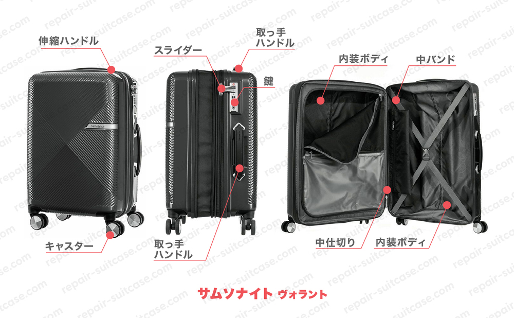 サムソナイト ヴォラント（SAMSONITE VOLANT）スーツケース修理のポイントを図解で解説