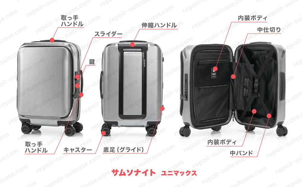 サムソナイト ユニマックス（SAMSONITE UNIMAX）スーツケース修理のポイントを図解で解説