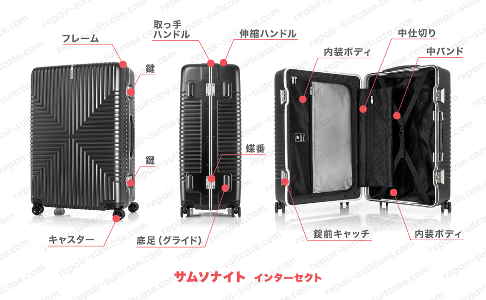 サムソナイト インターセクト（SAMSONITE INTERSECT）スーツケース修理のポイントを図解で解説